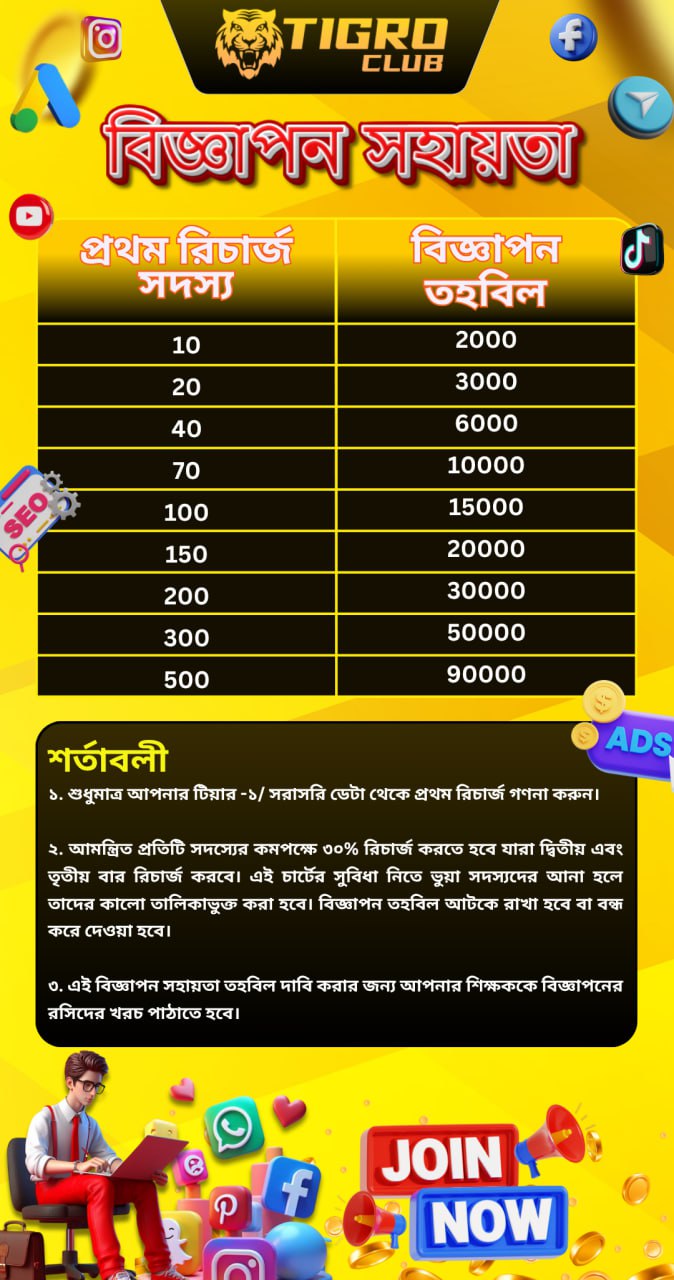 TIGRO CLUB বিজ্ঞাপন সহায়তা