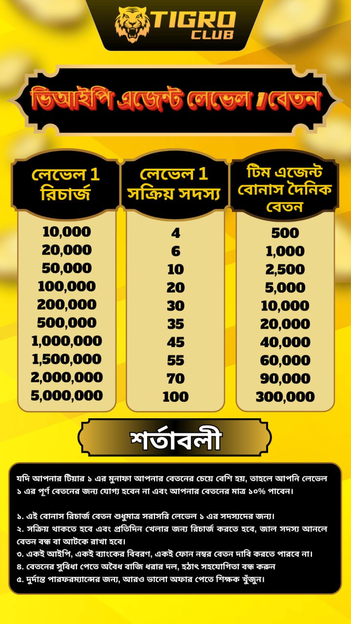 TIGRO CLUB ভিআইপি এজেন্ট বেতন