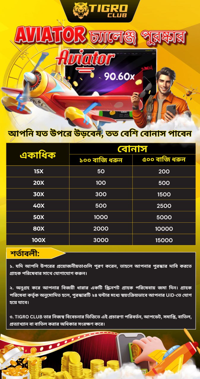 TIGRO CLUB AVIATOR Super Jackpot