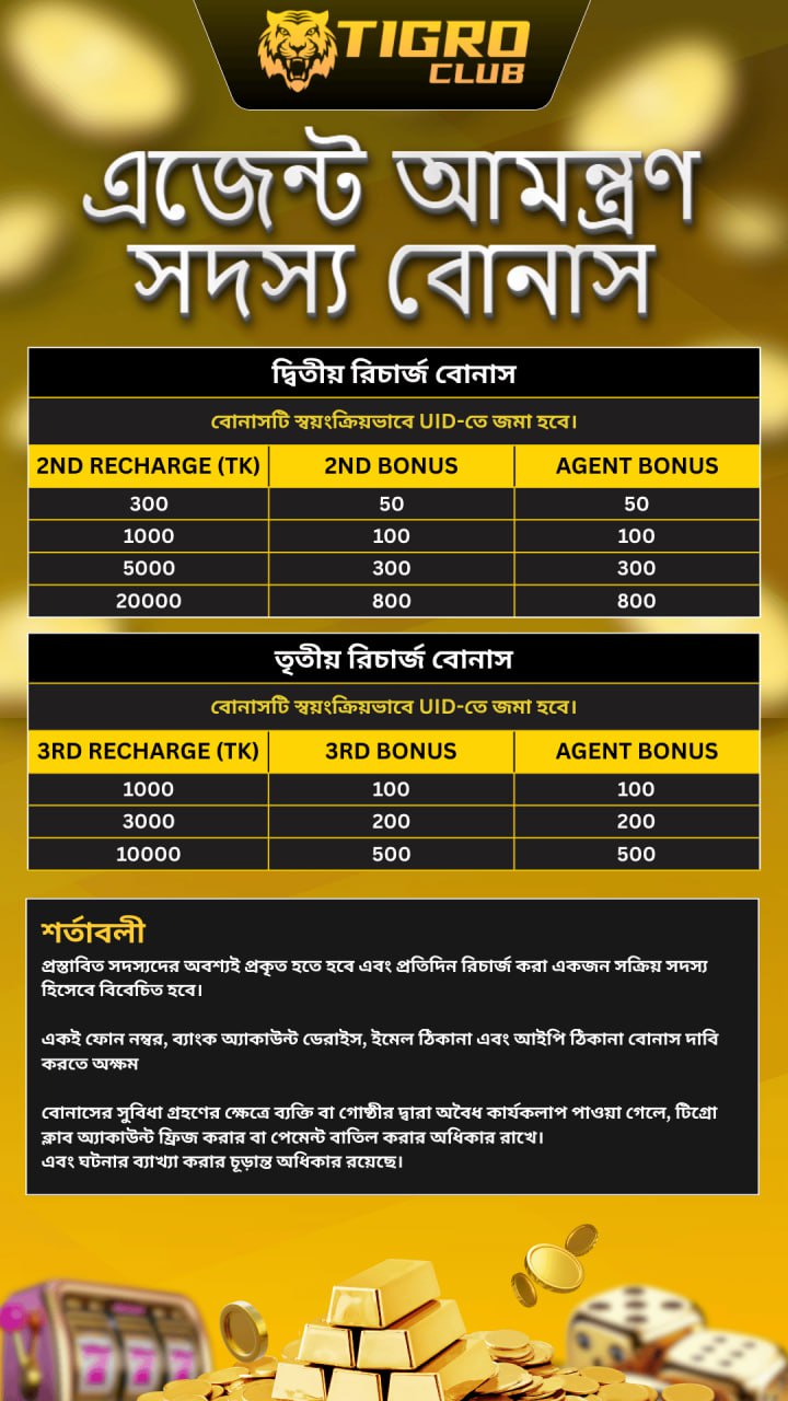 TIGRO CLUB এজেন্ট রেফারেল বোনাস