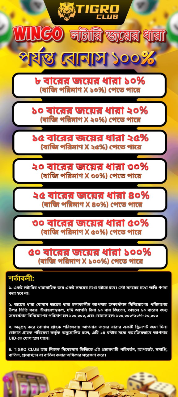 TIGRO CLUB WINGO লটারি